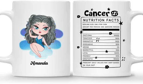 Vista 26 de Gossby Taza de café personalizada con signo de acuario, taza personalizada de horóscopo de 11 onzas para mujeres con diseño, nombre, información