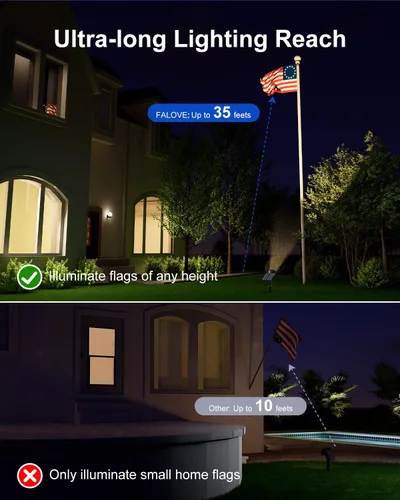 Vista 3 de Luces de punto alimentadas por energía solar al aire libre impermeables súper brillantes LED para árbol, bandera, césped, escultura, del atardecer