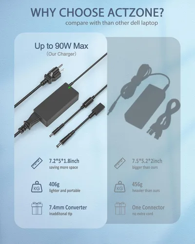 Vista 6 de Adaptador de CA compatible con cargador de laptop Dell 90W Latitude E5440 E5540, Inspiron 15 17 3000 5000 Series, cable de alimentación Inspiron 22