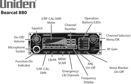 Vista 3 de Uniden Bearcat 980 - Altavoz de comunicaciones externas Bearcat de 40 canales SSB CB y Uniden (BC20) Bearcat de 20 vatios