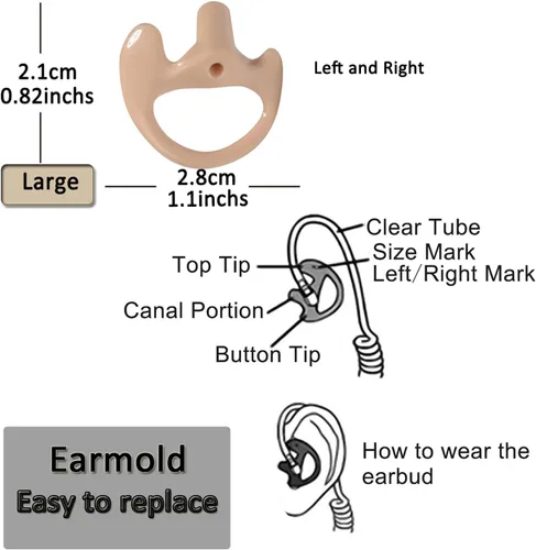 Vista 2 de HYS Orejas de repuesto suaves y grandes Earmold flexibles con inserción de oreja abierta para Walkie Talkie de 2 vías, radio de 2 vías, auriculares