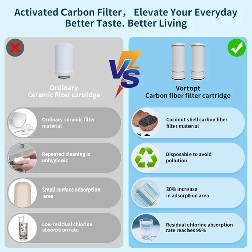 Vista 7 de Vortopt Filtro de grifo, certificado NSF, sistema de purificación de agua de alta eficiencia de 400 galones, eliminación rápida del 99% de cloro