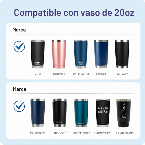 Vista 4 de Tapa de vaso de 20 onzas para Yeti Rambler, Old Style Rtic y más tazas de viaje, tapa de repuesto a prueba de salpicaduras para vasos de 3.2 1