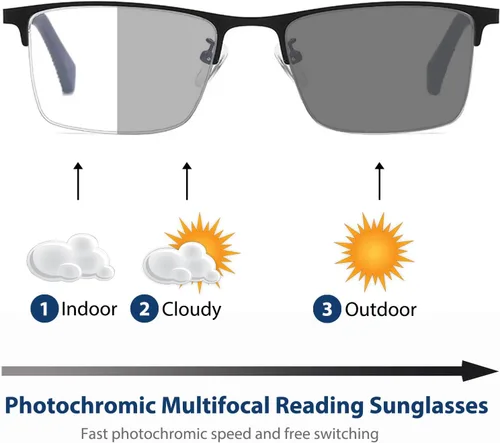Vista 3 de K.LAVER Gafas de lectura fotocrómicas progresivas duraderas de Multifocus para hombres Lector multifocal de transición de luz azul