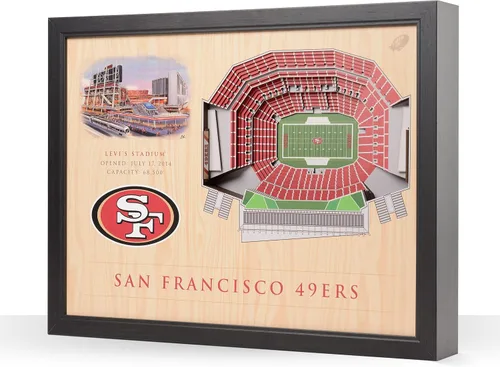 Vista 7 de YouTheFan NFL Arte de Pared StadiumView de 25 Capas