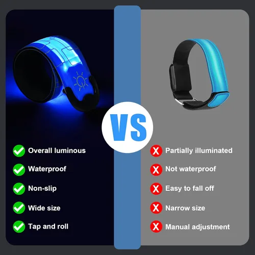 Vista 3 de Aucuu Brazalete LED Recargable (Paquete de 2), Equipo Reflectante de Alta Visibilidad para Correr, Luces para Corredores, Brazaletes Luminosos
