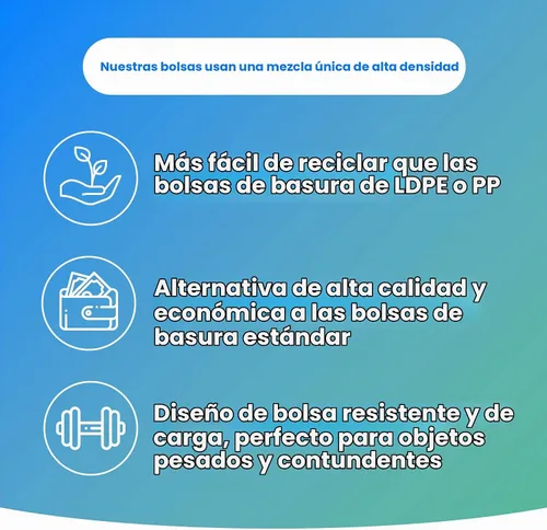 Vista 4 de Reli. Bolsas de basura de 2 a 4 galones 400 bolsas Transparentes Baño