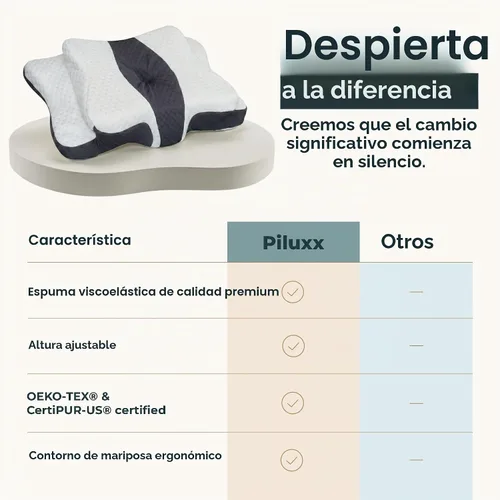 Vista 7 de Almohada cervical ergonómica para dormir – Almohada cervical de espuma viscoelástica para personas que duermen de lado y de espalda – Soporte
