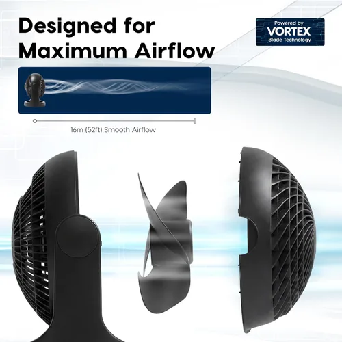 Vista 8 de IRIS USA, Inc. - Ventilador pequeño de circulación de aire