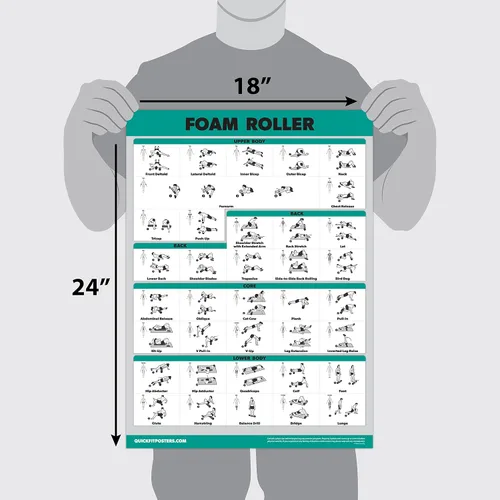 Vista 2 de QuickFit Paquete de 10 pósteres de entrenamiento de ejercicio, rodillo de espuma, mancuernas, suspensión, pesas rusas, bandas de resistencia