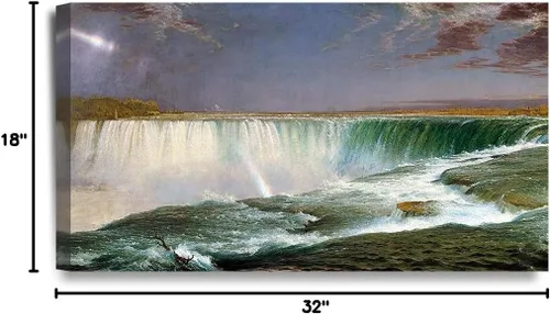 Vista 8 de DECORARTS -Reproducciones de arte clásico de las Cataratas del Niágara, Frederic Edwin Church. Impresiones en lienzo giclée para decoración