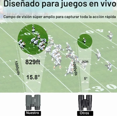 Vista 2 de Prismáticos ultra gran angular de 15.8° de 5x25 para deportes – Gran campo de visión, 829 pies/1000 yardas – Binoculares compactos para deportes