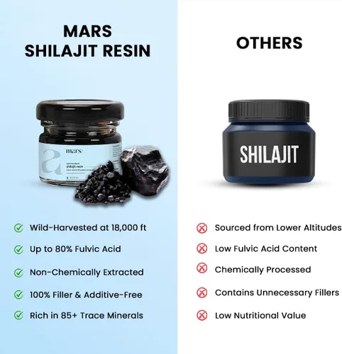 Vista 3 de Mars Himalayan Organic Shilajit Resina Resina natural procedente del Himalaya Apoya la vitalidad, la energía y el bienestar general 0.53 oz