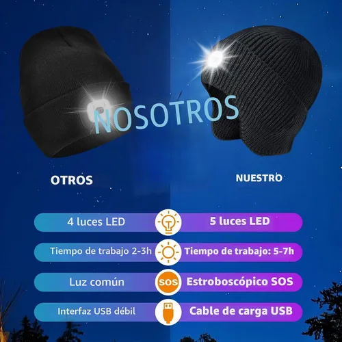 Vista 3 de LED Beanie with Light, Unisex USB Rechargeable Earflap Beanie for Fishing Jogging Working, Gift for Men Dad Husband