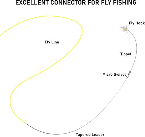 Vista 6 de Alwonder 100 paquetes de micro emerillones para pesca con mosca, pequeños emerillones giratorios de barril para aparejos de pesca con mosca