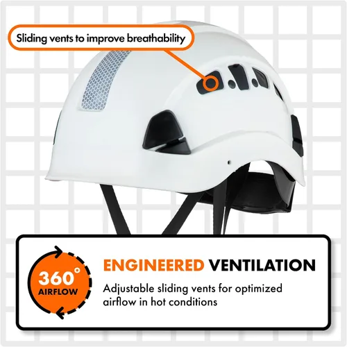 Vista 7 de Casco Protector Defender Safety H1 con Visera ANSI Z89.1