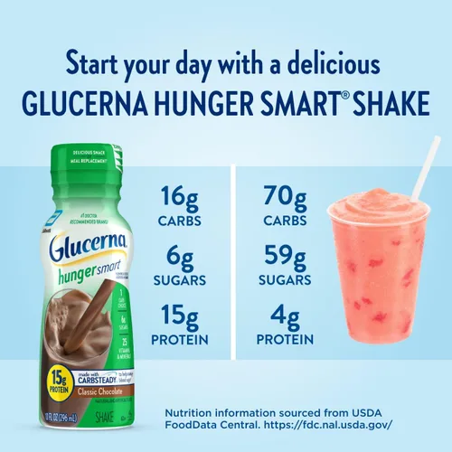 Vista 4 de Glucerna Hunger Smart
