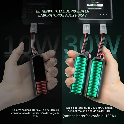 Vista 2 de OVONIC D15 Dual LiPo Cargador AC 15W 1.2A para 1S-3S LiPo RC