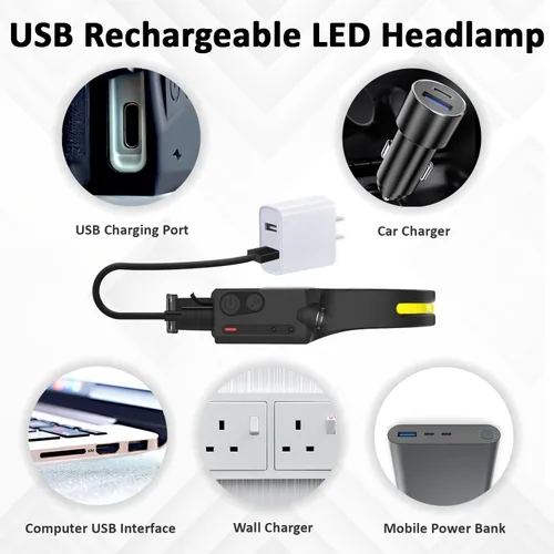 Vista 4 de Linterna frontal LED recargable con sensor de movimiento, lámpara de cabeza USB, cómoda diadema con haz ancho, 5 modos, 350 lúmenes, linterna ultra