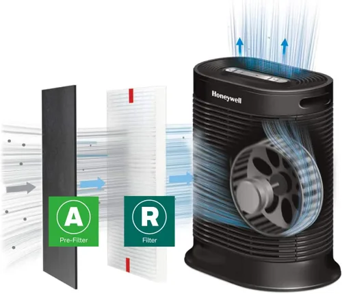 Vista 7 de Honeywell Kit de Repuesto de Filtro Purificador de Aire HEPA para Purificadores de Aire de las Series HPA300, HPA3300, HPA5300, HPA8350, Paquete