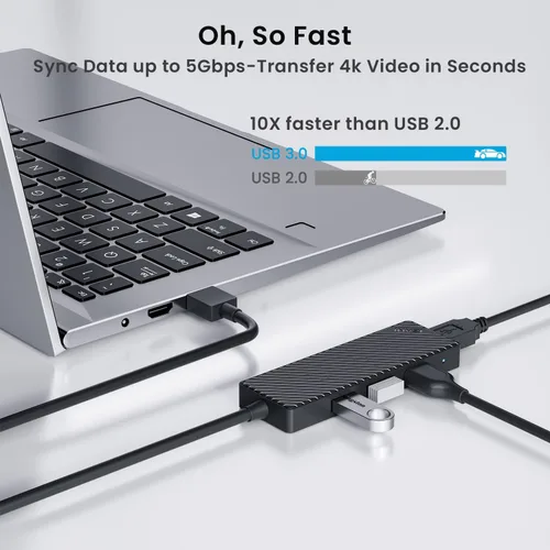 Vista 2 de INVZI Hub USB 3.0 de 4 puertos, divisor USB de datos ultra delgado con cable extendido de 2 pies compatible con PC, MacBook, Mac Pro/Mini, iMac