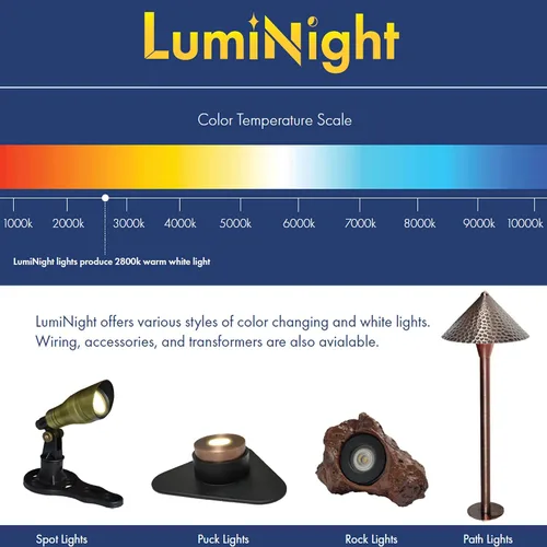 Vista 2 de HALF OFF PONDS LumiNight Iluminación para estanques y paisajes - Luz LED de roca de 1,5 vatios