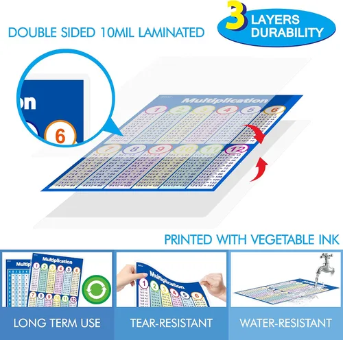 Vista 2 de Gethelud Dos tipos de tabla de multiplicar pósteres laminados, matemáticas básicas para niños (16 x 11 pulgadas)