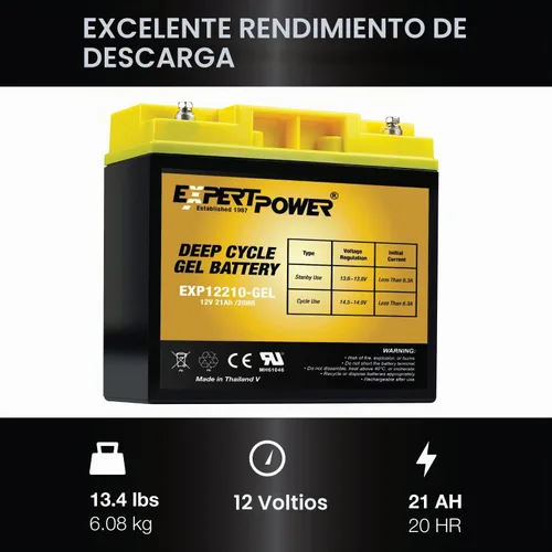 Vista 8 de ExpertPower Kit de energía solar de 100 W y 12 V Panel rígido mono de 100 vatios + batería de gel de 12 V 21 Ah + controlador de carga solar de 20