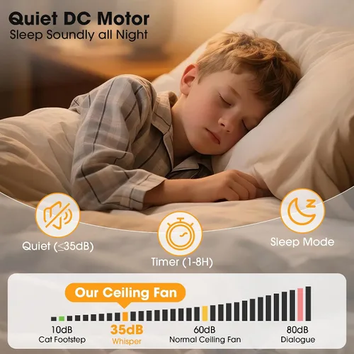Vista 4 de Parrot Uncle Ventiladores de techo inteligentes con luces, ventilador de techo moderno de 72 pulgadas con luz y control remoto para dormitorio, sala