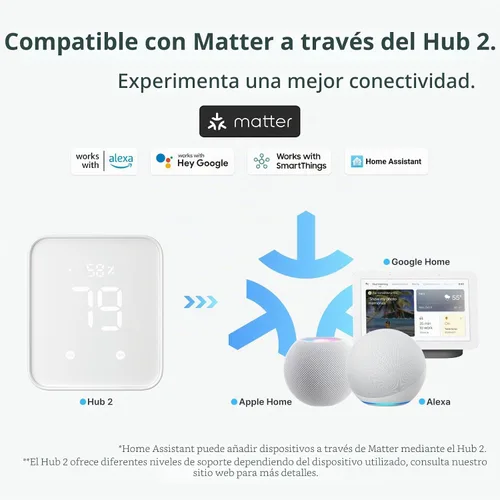Vista 2 de SwitchBot Persianas con motor de inclinación motorizadas - Persianas eléctricas inteligentes con control remoto Bluetooth, alimentadas por energía