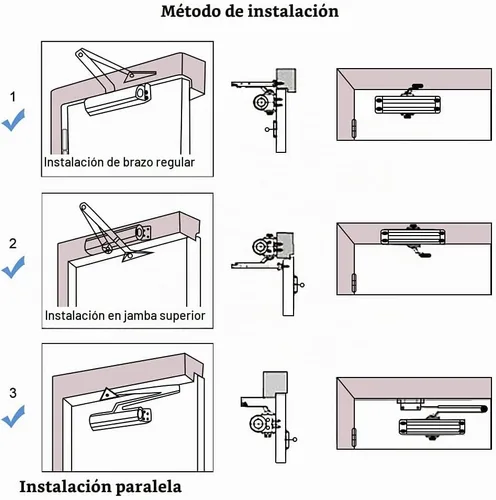 Vista 3 de Onarway - Cierre de puerta automático ajustable de tamaño 3, resorte hidráulico, aleación de aluminio, para uso residencial y comercial con Negro