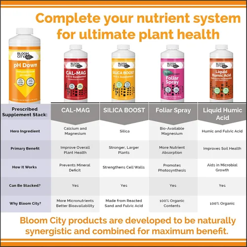 Vista 6 de Bloom City Fertilizante líquido pH Down profesional, 1/2 pinta (236 ml)