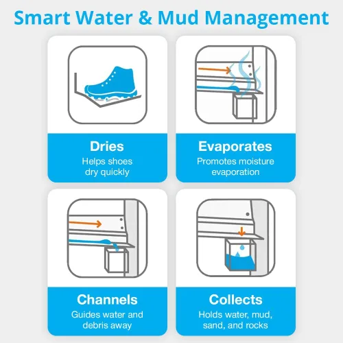 Vista 6 de Zapatero para recoger y drenar agua y arena, estante organizador de casillero de entrada para zapatos y botas húmedos, estante para botas de drenaje