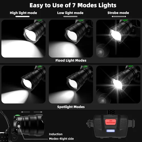 Vista 3 de Linterna frontal de alto lúmen con función de inducción, linterna de cabeza con 7 modos y vida útil de batería de 50h, linterna frontal LED con zoom