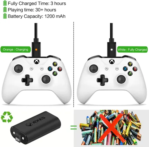 Vista 4 de Lithium Rechargeable Battery Pack for Both Xbox Series XS and Xbox OneSXEliteElite 2 Controller Plug Play and Charge Kit Charging Status LED Long