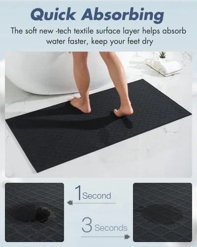 Vista 4 de AMOAMI Alfombra de Baño, Alfombra Ultra Delgada para Baño, Alfombras de Baño con Respaldo de Goma Antideslizantes para Baño, Alfombra de Baño