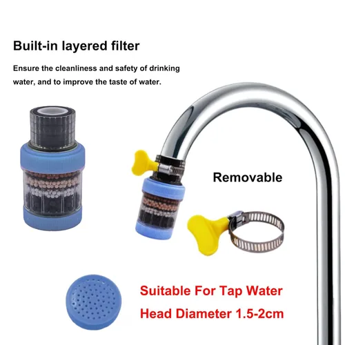 Vista 3 de Paquete de 3 filtros de montaje en grifo, purificador de filtración de grifo de cocina para cocina, filtro de agua para el hogar y baño con carbón