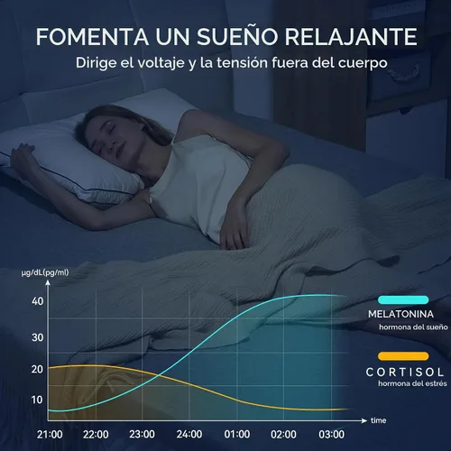 Vista 7 de SINWEEK Cubrecolchón de 2 pulgadas, tamaño individual, espuma viscoelástica suave para aliviar el dolor de espalda, cubrecolchón de cama
