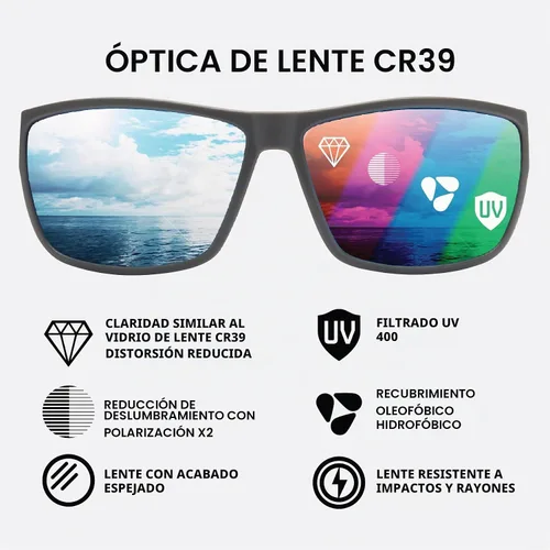 Vista 4 de Pilotfish Ally Polarized Sunglasses for Fishing & Boating – UV400 Anti-Glare Lenses, CR-39 Lenses, Lightweight, Durable