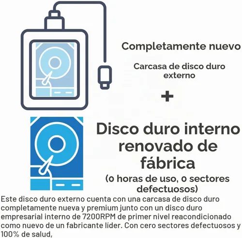 Vista 3 de Avolusion PRO-H1 Series 14TB 7200RPM USB 3.2 Gen2 (10Gbps) Disco duro externo (para PC de escritorio Windows o MacOS)