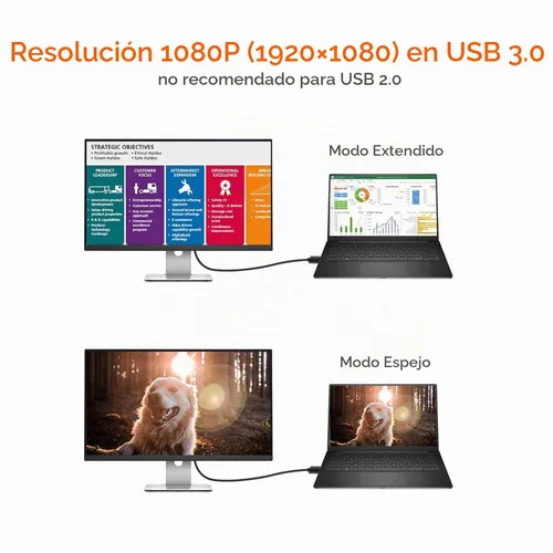Vista 5 de CableCreation Cable USB 3.0 a VGA de 6 pies, cable adaptador VGA a USB 1080P @ 60Hz, tarjeta de video externa, solo compatible con Windows 10/8.1/8