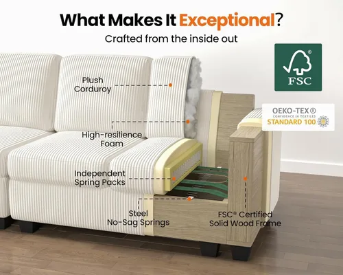 Vista 8 de CHIC HOUSE Sofá modular modular con otomanas de almacenamiento, sofá nube de pana para espacios pequeños y apartamentos, sofá esquinero convertible