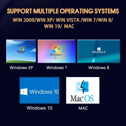 Vista 5 de Conversor VHS a DVD con USB 2.0 para Win 2000/Win XP/Win Vista/Win 7/Win 8