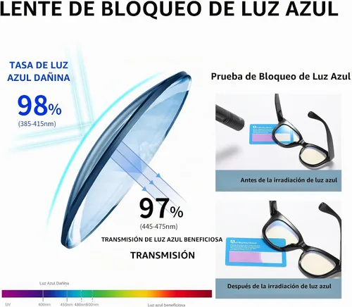 Vista 4 de Fashion- Readers for Women - Stylis Style Reading Glasses with Blue Light Blocking and Spring Hinge 3 Mezclar a