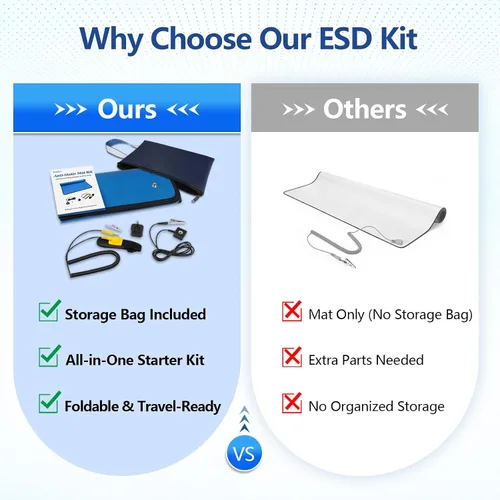 Vista 6 de Kit de alfombrilla antiestática ESD portátil para construcción de PC y reparación de electrónica – Protección disipativa estática con correa