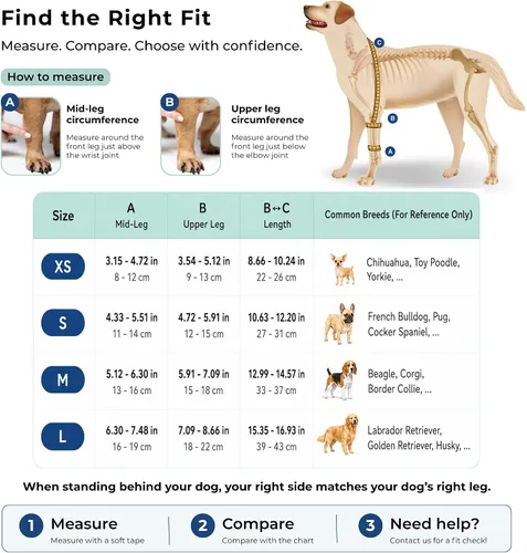 Vista 6 de Codera para perro (pierna derecha) – Soporte ajustable para pierna delantera para displasia de codo, artritis y alivio del dolor – Incluye férulas