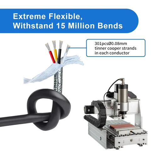 Vista 2 de Cable CNC de cadena blindada de 16AWG de 1.5 mm² (12 pies) UL2464 núcleo de cobre estañado, extremadamente flexible, calibre 16, cable eléctrico