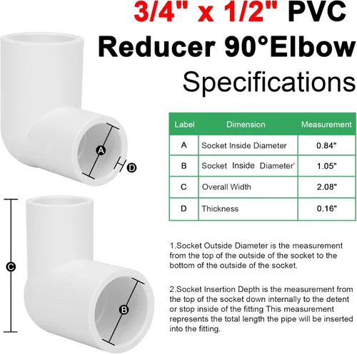 Vista 3 de Paquete de 10 aumentadores/reductores de PVC de 3/4" x 1/2" codo de 90 grados (enchufe x zócalo) Schedule 40 PVC Slip Reductor 90° Codo Accesorios
