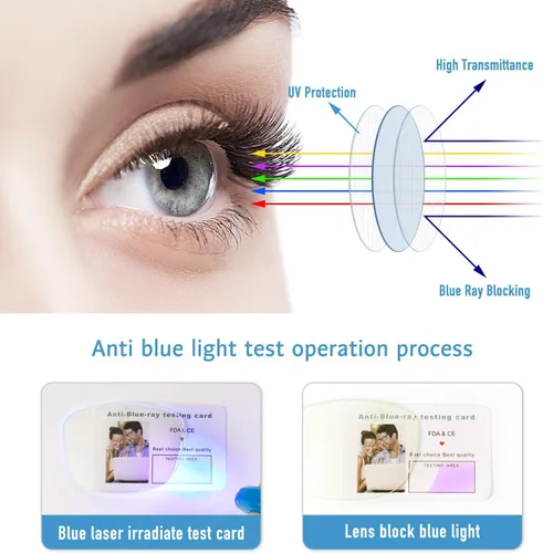 Vista 4 de Okany Lentes de bloqueo de luz azul para mujeres, hombres y mujeres, con filtro de pantalla de computadora negra, gafas de juego para mujeres