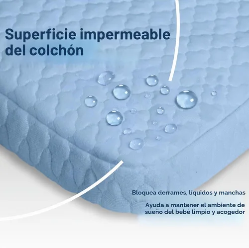 Vista 6 de Pro Goleem Colchón Pack and Play de 38 x 26 pulgadas para bebés y niños pequeños, color azul